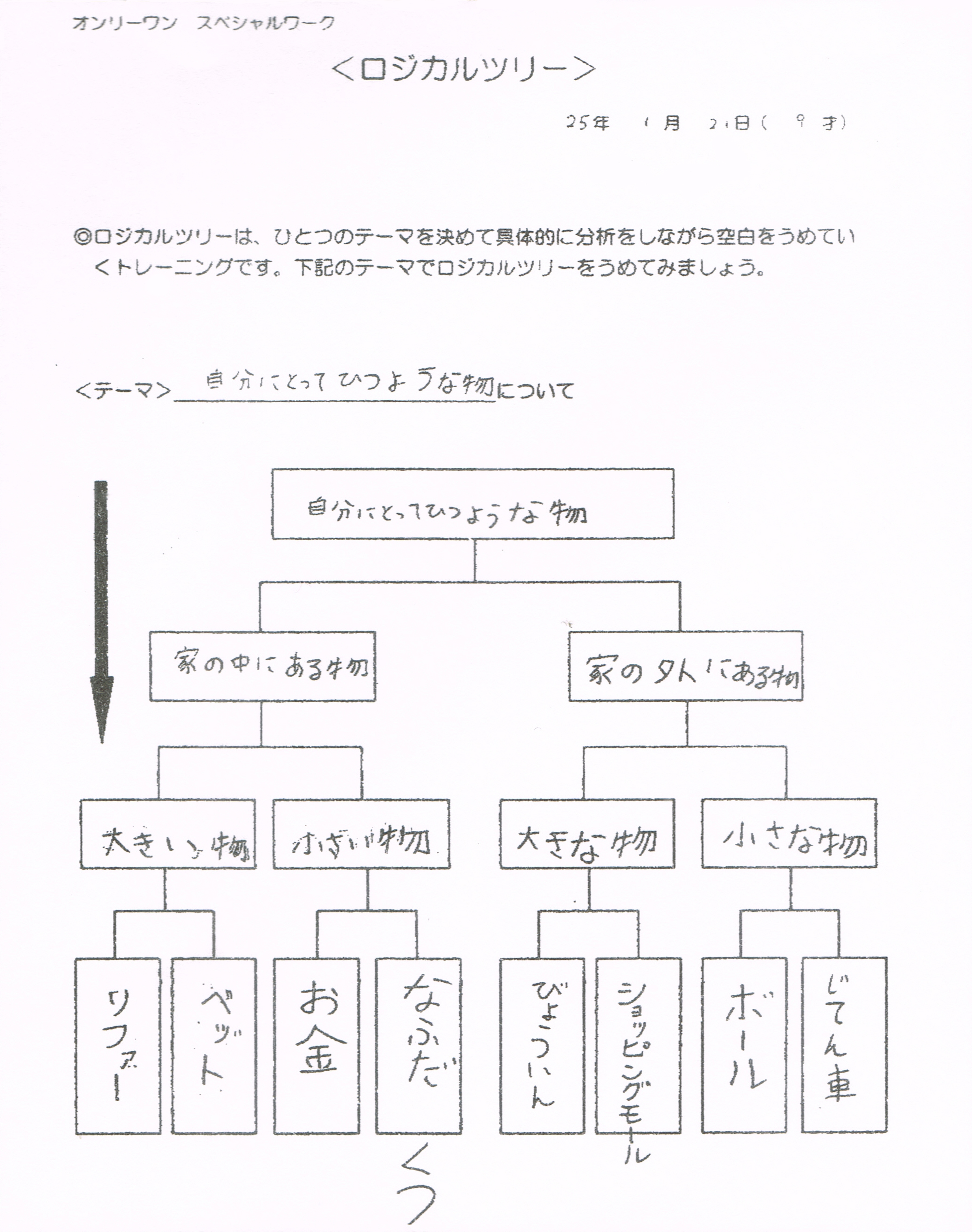 小学校低学年の実際のプリント例